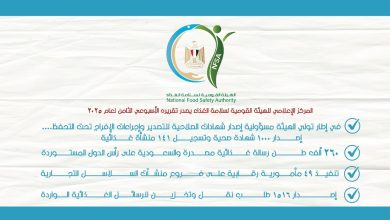 تفاصيل التقرير الأسبوعي التاسع لسلامة الغذاء