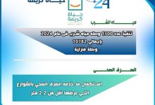 آخر تطورات مشروعات مياه الشرب والصرف الصحي بالمنوفية