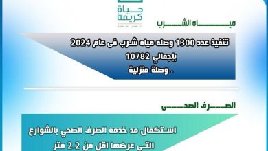 آخر تطورات مشروعات مياه الشرب والصرف الصحي بالمنوفية
